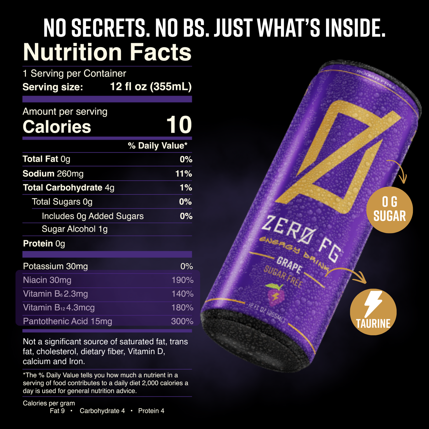 Zero FG Energy Drink - Save Your Energy – ZERO FG ENERGY